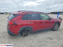 Toyota Pozostałe 2020 2