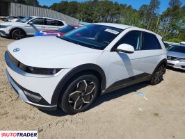Hyundai Pozostałe 2024