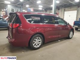 Chrysler Voyager 2021 3