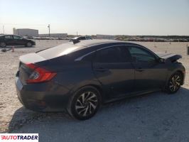 Honda Civic 2018 2