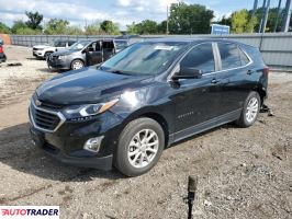 Chevrolet Equinox 2021 1 Chevrolet Equinox 2021 1