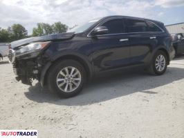 Kia Sorento 2019 2 Kia Sorento 2019 2