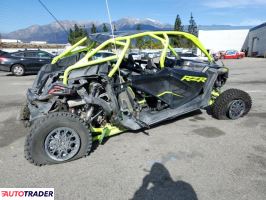 Polaris Pozostałe 2024