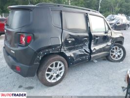 Jeep Renegade 2020 2