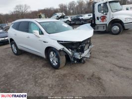 Buick Enclave 2021 3 Buick Enclave 2021 3