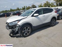 Honda CR-V 2019 1 Honda CR-V 2019 1