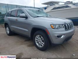 Jeep Grand Cherokee 2019 3 Jeep Grand Cherokee 2019 3