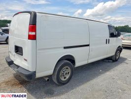 GMC Pozostałe 2023 4