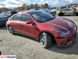 Hyundai Pozostałe 2024