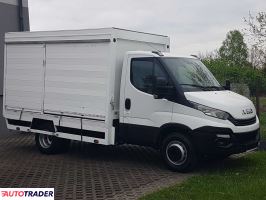 Iveco 2019