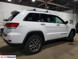 Jeep Grand Cherokee 2020 3 Jeep Grand Cherokee 2020 3