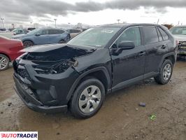 Toyota Pozostałe 2022 2