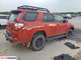 Toyota Pozostałe 2024