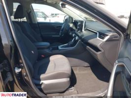 Toyota Pozostałe 2023 2