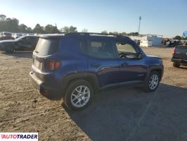 Jeep Renegade 2021 2
