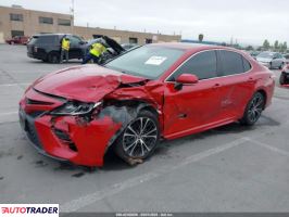 Toyota Camry 2020 2 Toyota Camry 2020 2