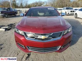 Chevrolet Impala 2019 3 Chevrolet Impala 2019 3