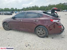 Kia Optima 2020 2