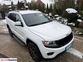 Jeep Grand Cherokee 2016 3.6 285 KM
