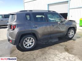 Jeep Renegade 2020 2 Jeep Renegade 2020 2