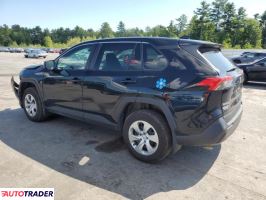 Toyota Pozostałe 2022 2 Toyota Pozostałe 2022 2