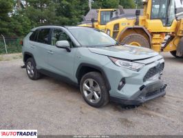 Toyota Pozostałe 2021 2