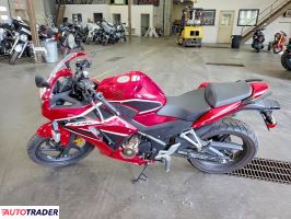 Honda CBR 2020
