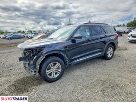 Ford Explorer 2022 2