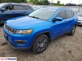 Jeep Compass 2020 2