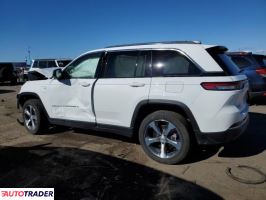 Jeep Grand Cherokee 2023 2