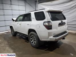 Toyota Pozostałe 2020 4