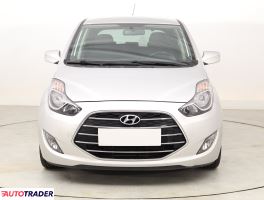 Hyundai ix20 2017 1.6 123 KM