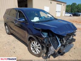 Kia Sorento 2020 2 Kia Sorento 2020 2