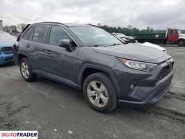Toyota Pozostałe 2021 2