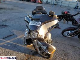 Harley-Davidson Pozostałe 2019