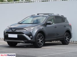 Toyota RAV 4 2017 2.0 150 KM Toyota RAV 4 2017 2.0 150 KM