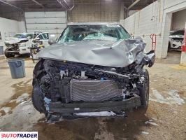 Kia Pozostałe 2024 2