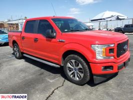 Ford Pozostałe 2019 2 Ford Pozostałe 2019 2