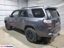 Toyota Pozostałe 2021 4 Toyota Pozostałe 2021 4