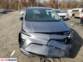 Chevrolet Pozostałe 2023