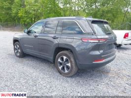 Jeep Cherokee 2023 2 Jeep Cherokee 2023 2
