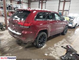 Jeep Grand Cherokee 2020 3