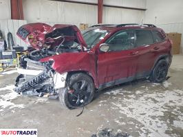 Jeep Cherokee - zobacz ofertę