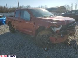 Ford Pozostałe 2023 5 Ford Pozostałe 2023 5