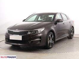 Kia Optima 2016 1.7 139 KM