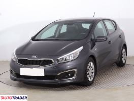 Kia Ceed 2016 1.6 132 KM