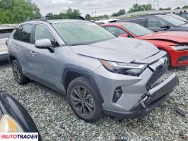 Toyota Pozostałe 2025 2