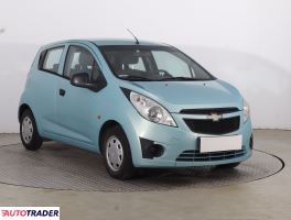 Chevrolet Spark - zobacz ofertę