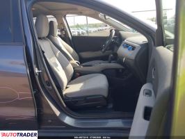 Honda HR-V 2020 1