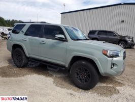 Toyota Pozostałe 2023 4